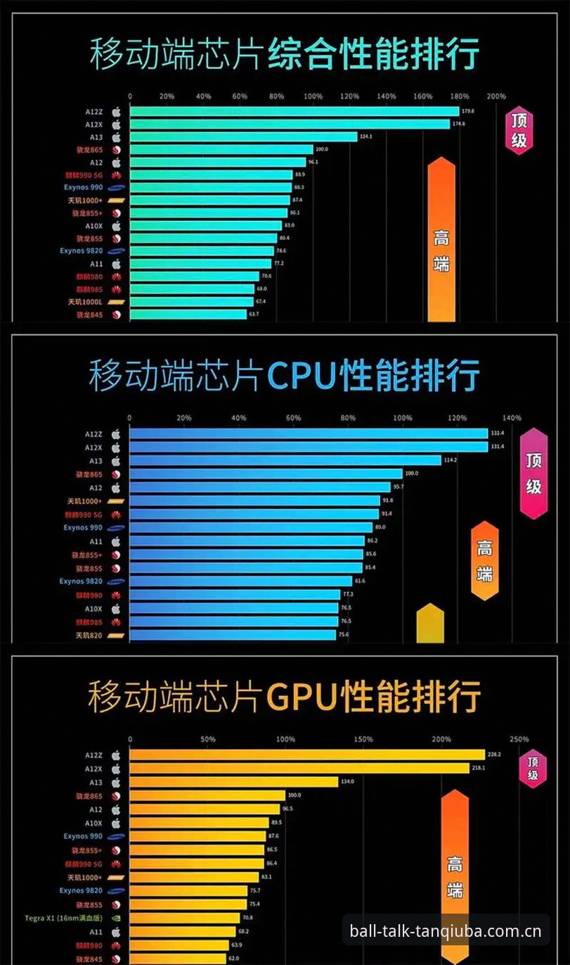 谈球吧体验 谈球吧平台使用教程:从注册到移动端深度体验全流程解析